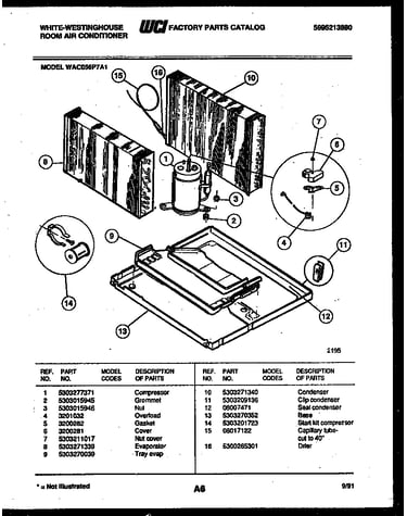 System parts