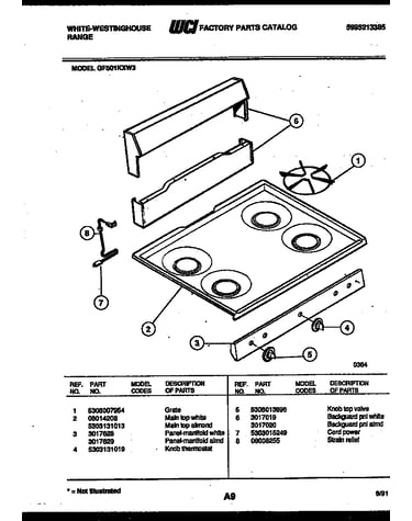 Backguard and cooktop parts