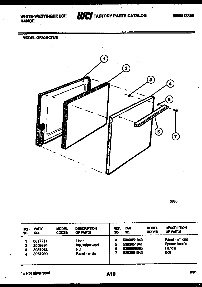 Door parts