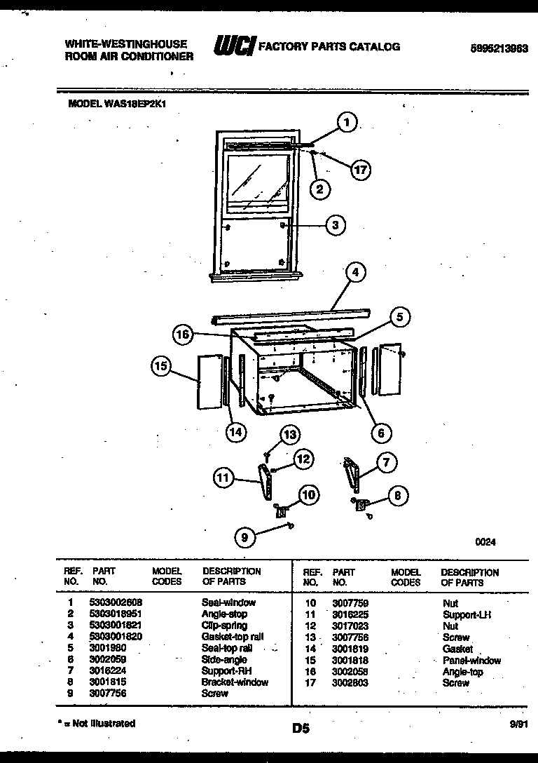 Cabinet and installation parts