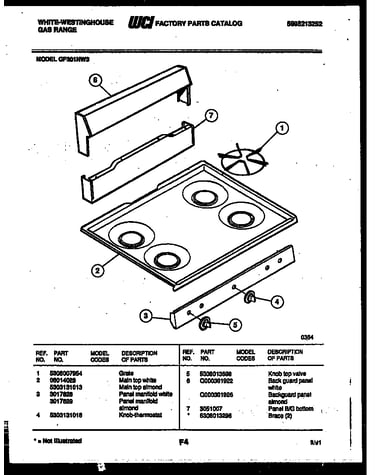 Backguard and cooktop parts