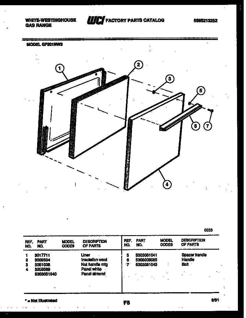 Door parts