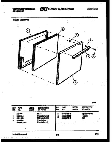 Door parts