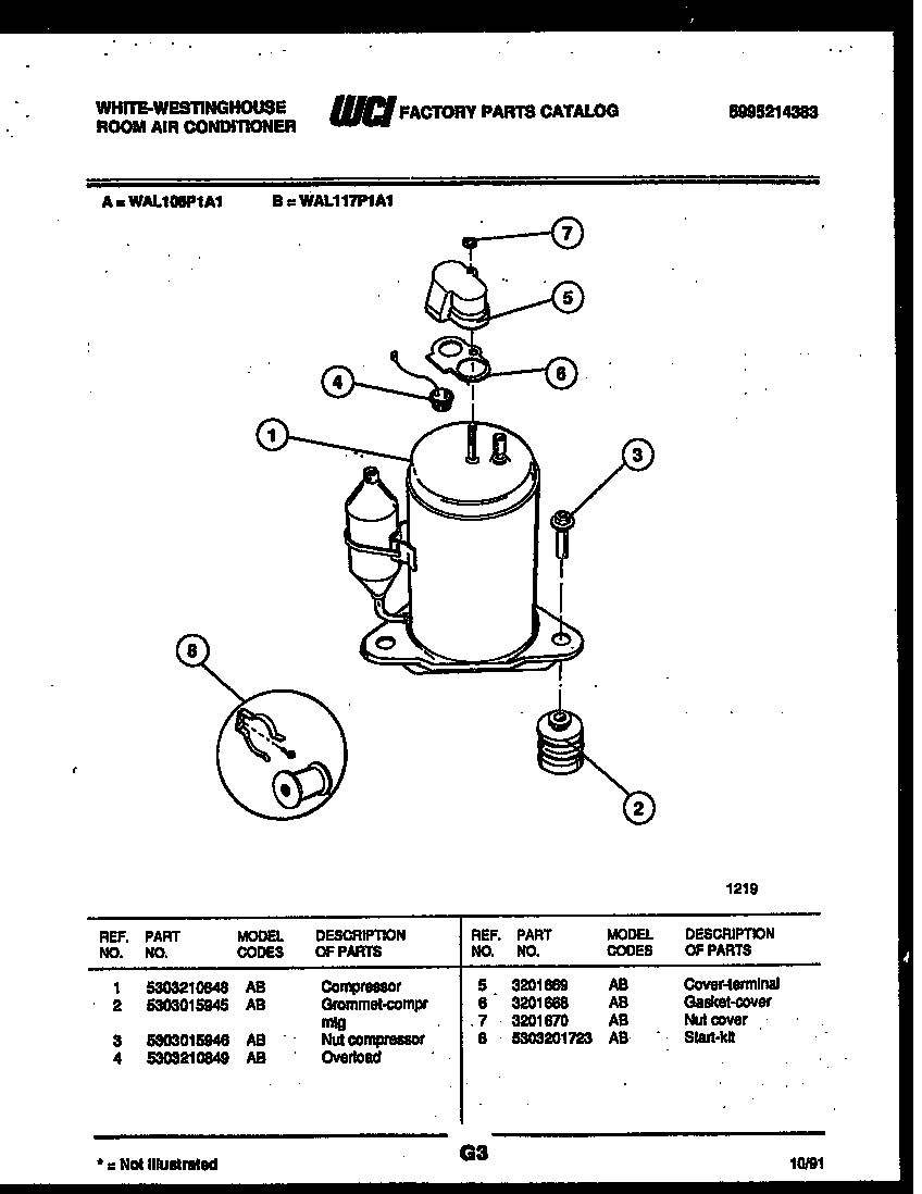 Compressor parts