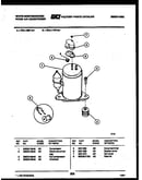 Compressor parts