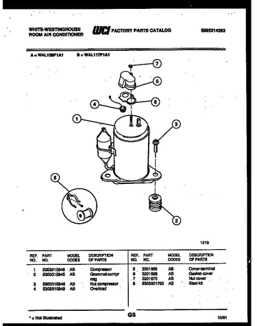Compressor parts