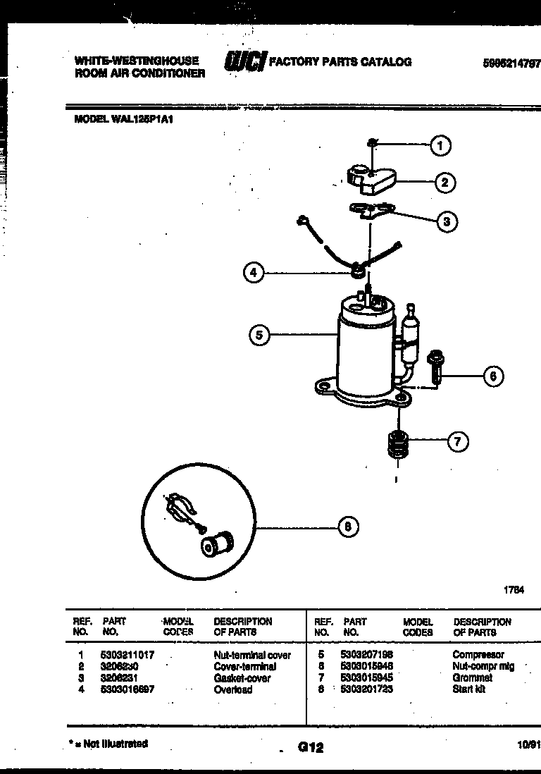 Compressor parts
