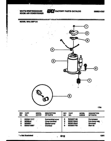 Compressor parts