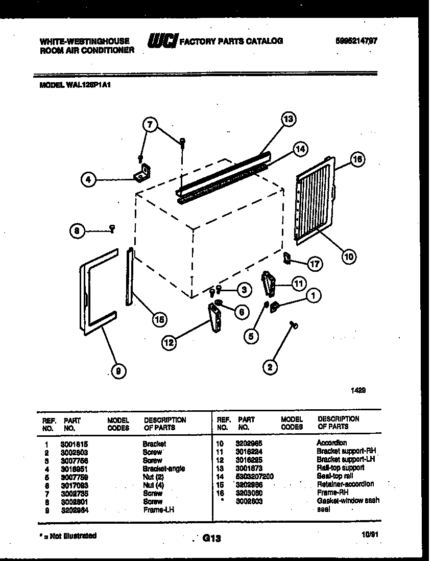 Cabinet and installation parts