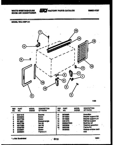 Cabinet and installation parts
