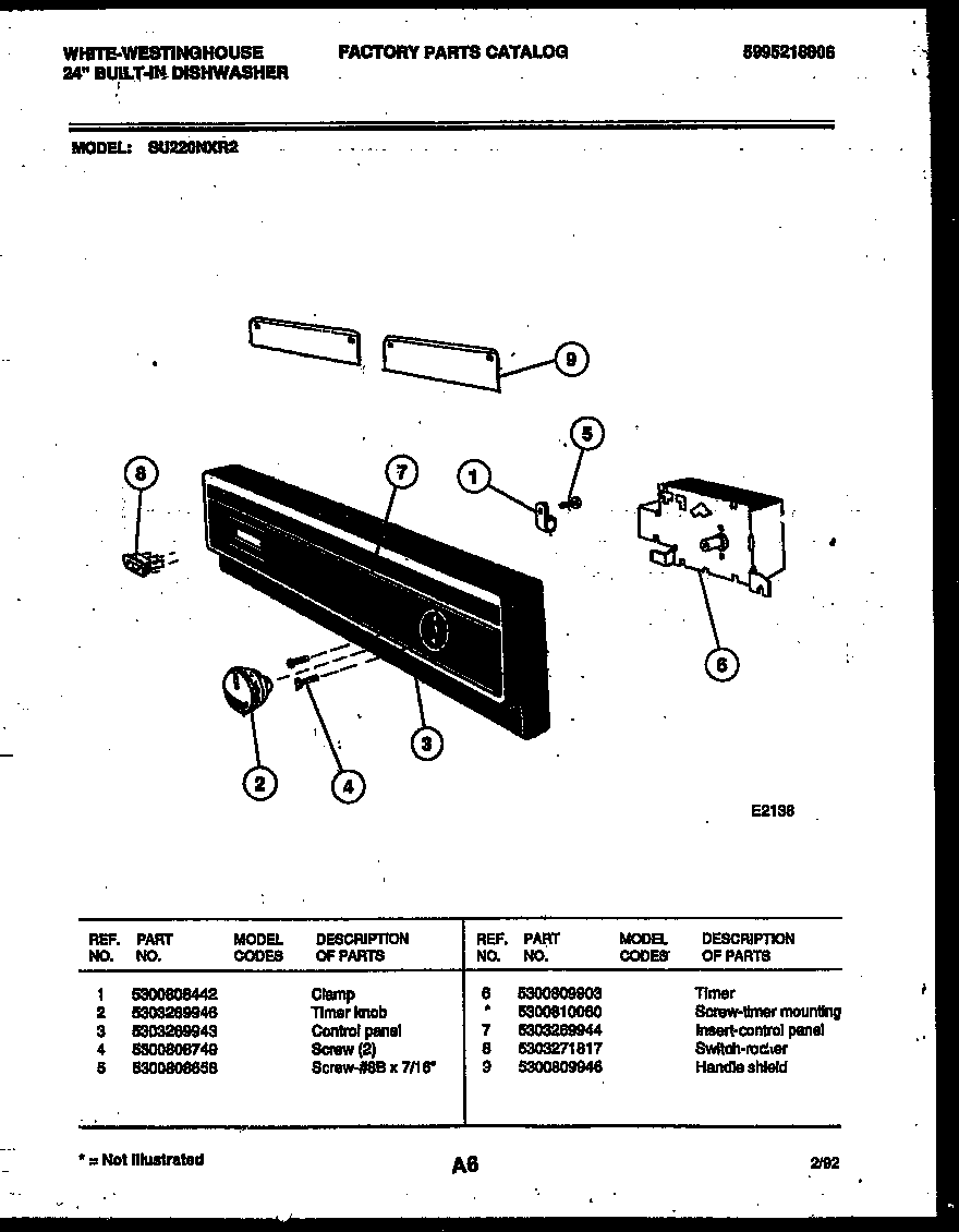 Console and control parts