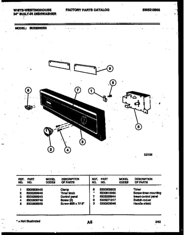 Console and control parts