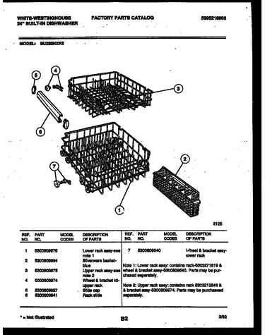Racks and trays