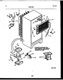 System and automatic defrost parts