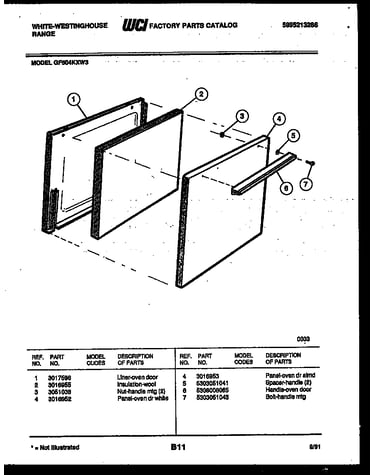 Door parts