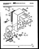 System and automatic defrost parts