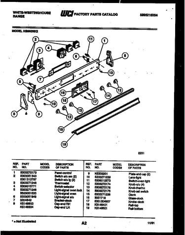 Control panel