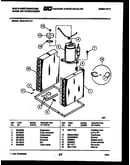 System parts