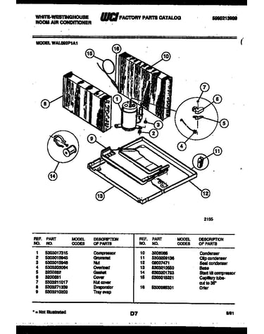 System parts