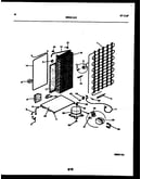 System and automatic defrost parts