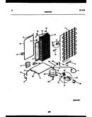 System and automatic defrost parts
