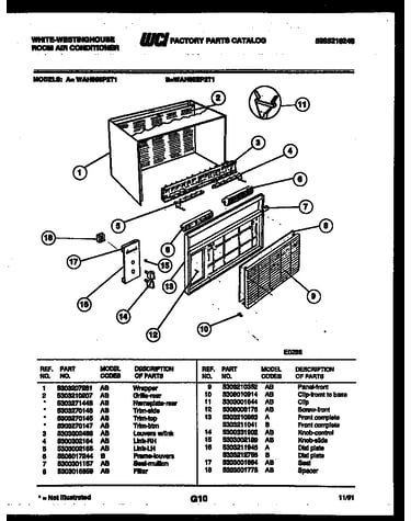 Cabinet parts