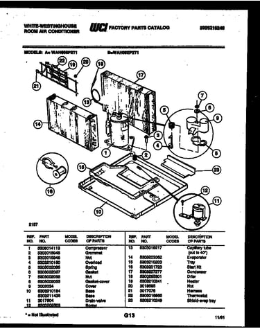 System parts