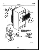 System and automatic defrost parts