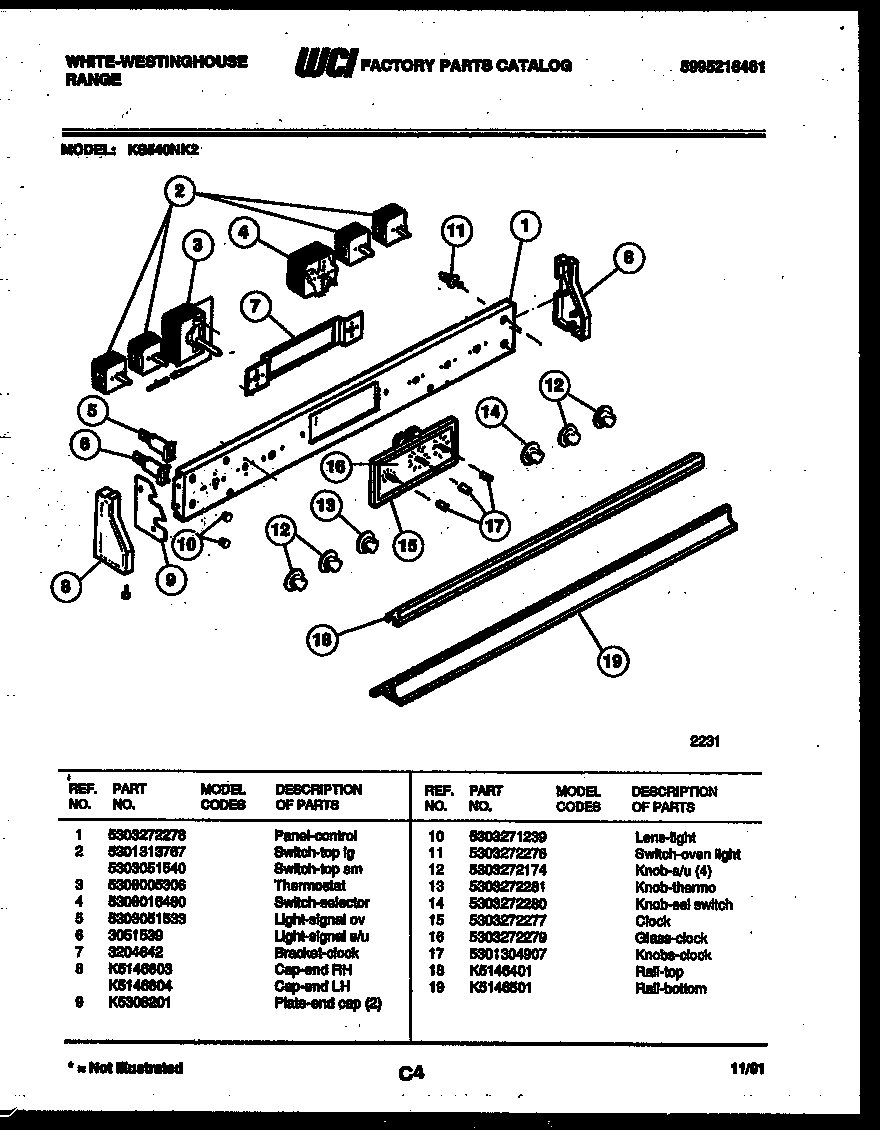 CONTROL PANEL