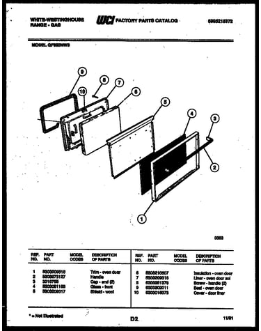 Door parts
