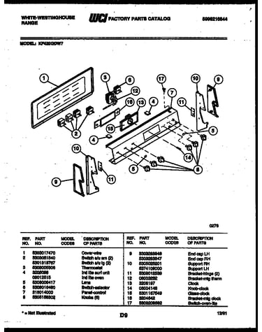 Control panel