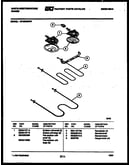 Broiler parts