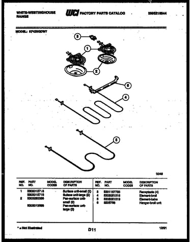 Broiler parts