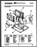 System parts