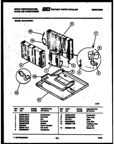 System parts