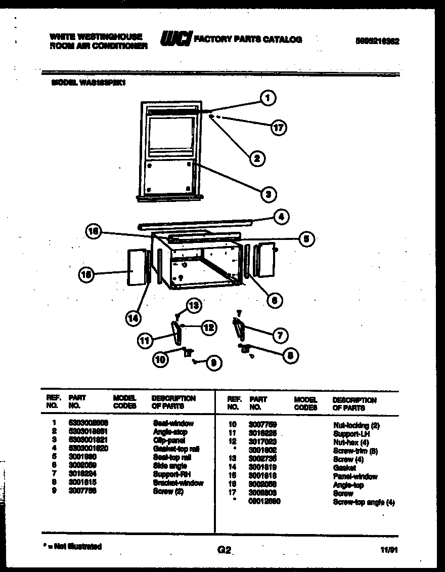 Cabinet and installation parts