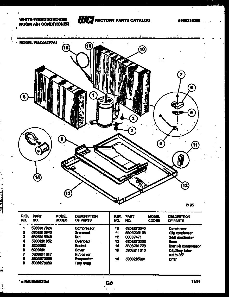 System parts