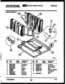 System parts