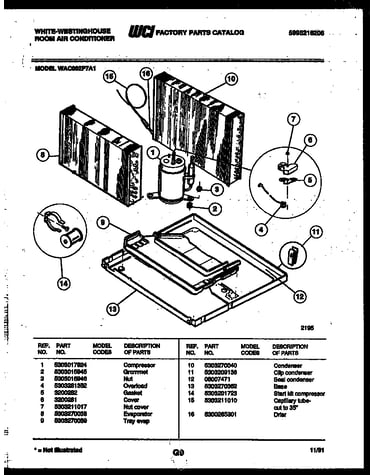 System parts