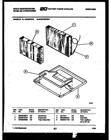 System parts