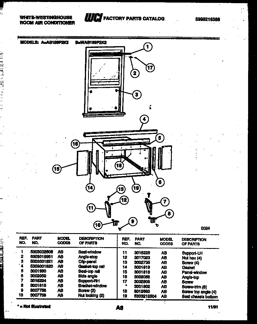 Cabinet and installation parts