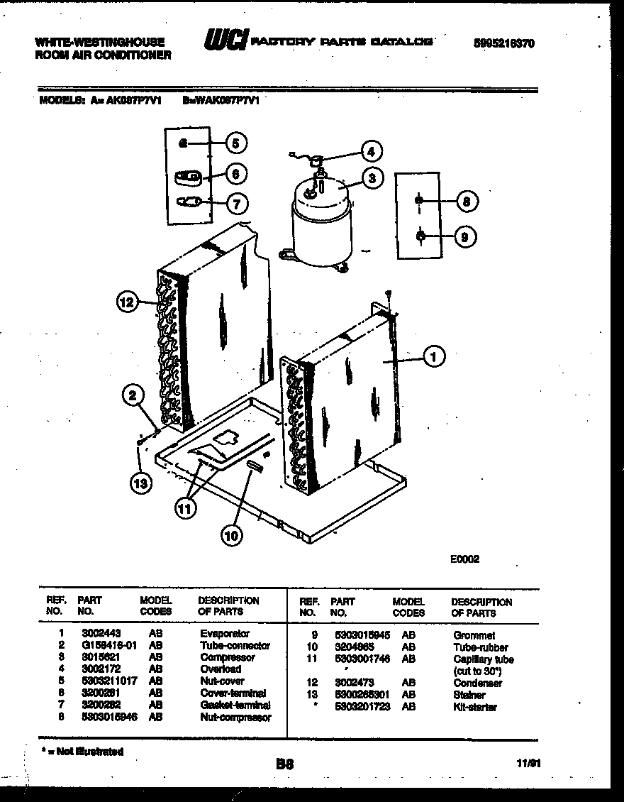 System parts