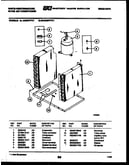 System parts