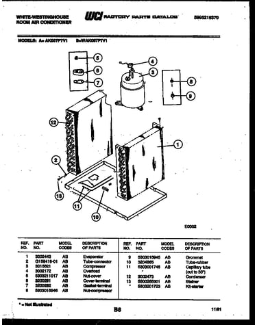 System parts