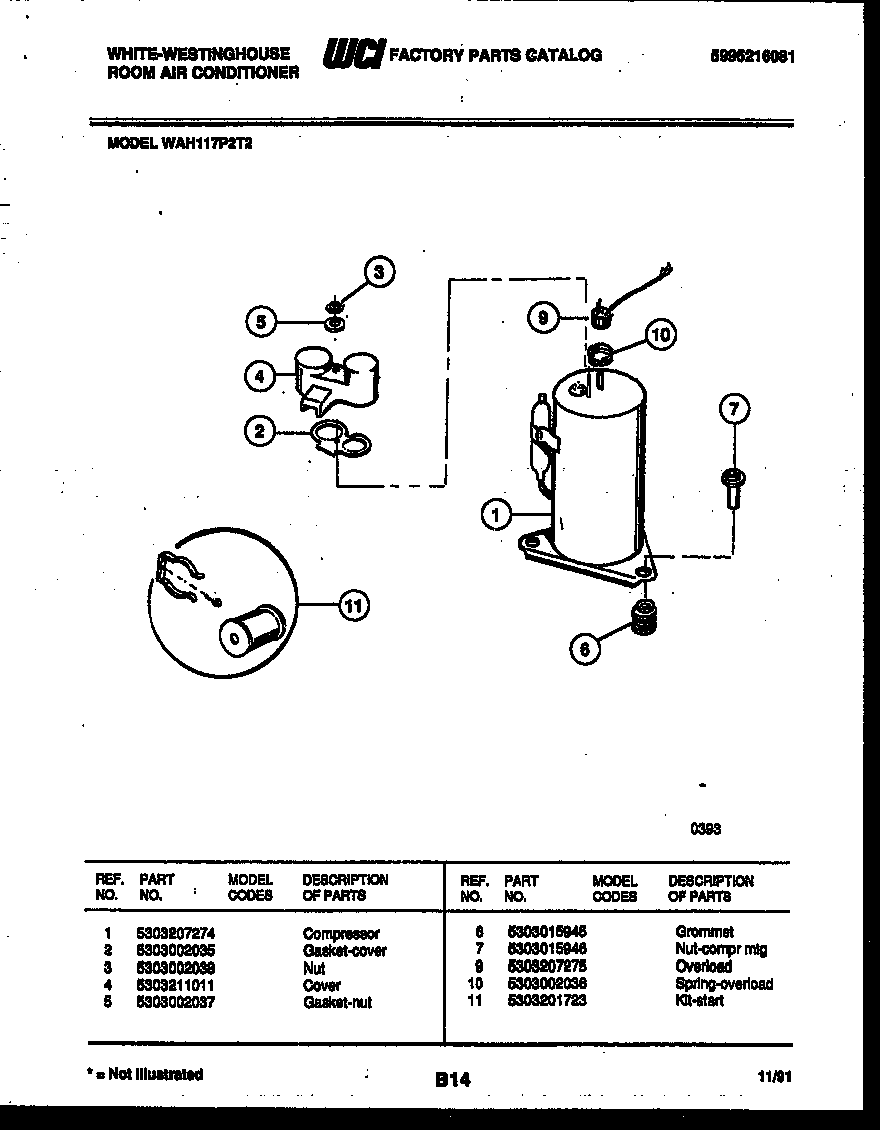 Compressor parts