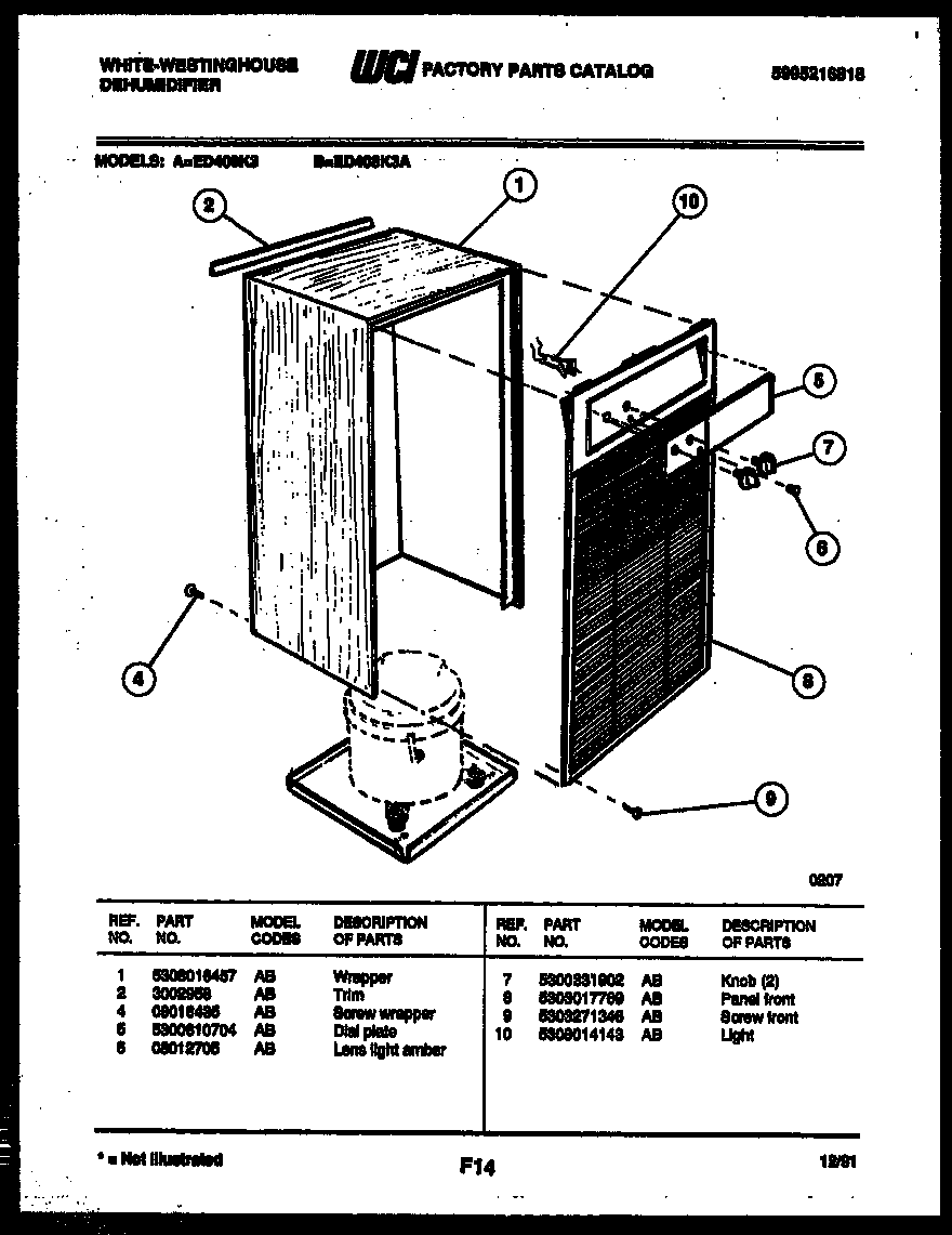 Cabinet and control parts