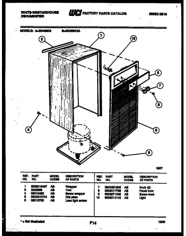 Cabinet and control parts