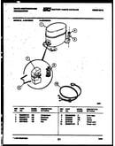 Compressor parts