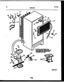 System and automatic defrost parts
