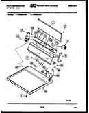 Console and control parts